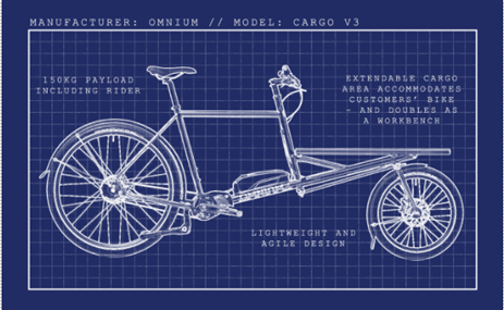 Model image of an Omnium cargo bike